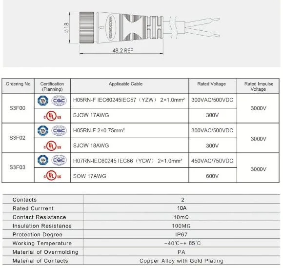 F Module for Street Lamp with Flame Retardant Insulation Material M15 Waterproof Connector