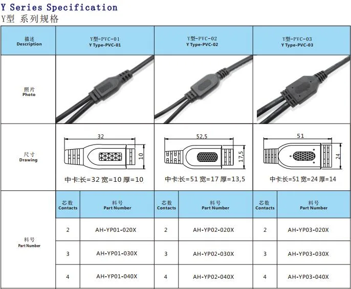 Good Performance 2 Pin Waterproof IP65 LED Splitter Y Connector for Street Light