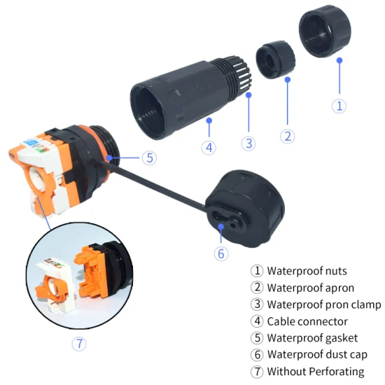 Yxy Outdoor IP68 IP67 Cable de alambre Montaje en panel 8 pines Conector impermeable RJ45 CAT6A Cat5e